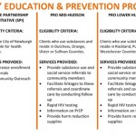 HVCS-EducationPrograms-July-2016-for-website-1