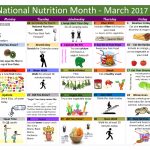 March-Nutrition-Month-Calendar-for-Agencies