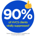 90percent_HVCS