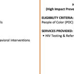 HVCS-Programs-2021-3