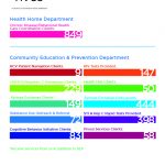 HVCSstats2020Artboard-2-copySpring21